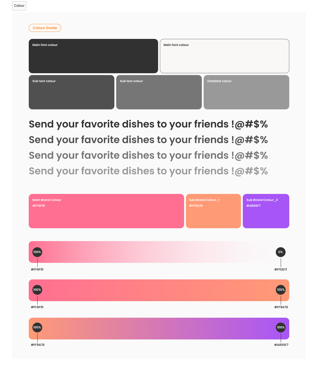Colour guide
