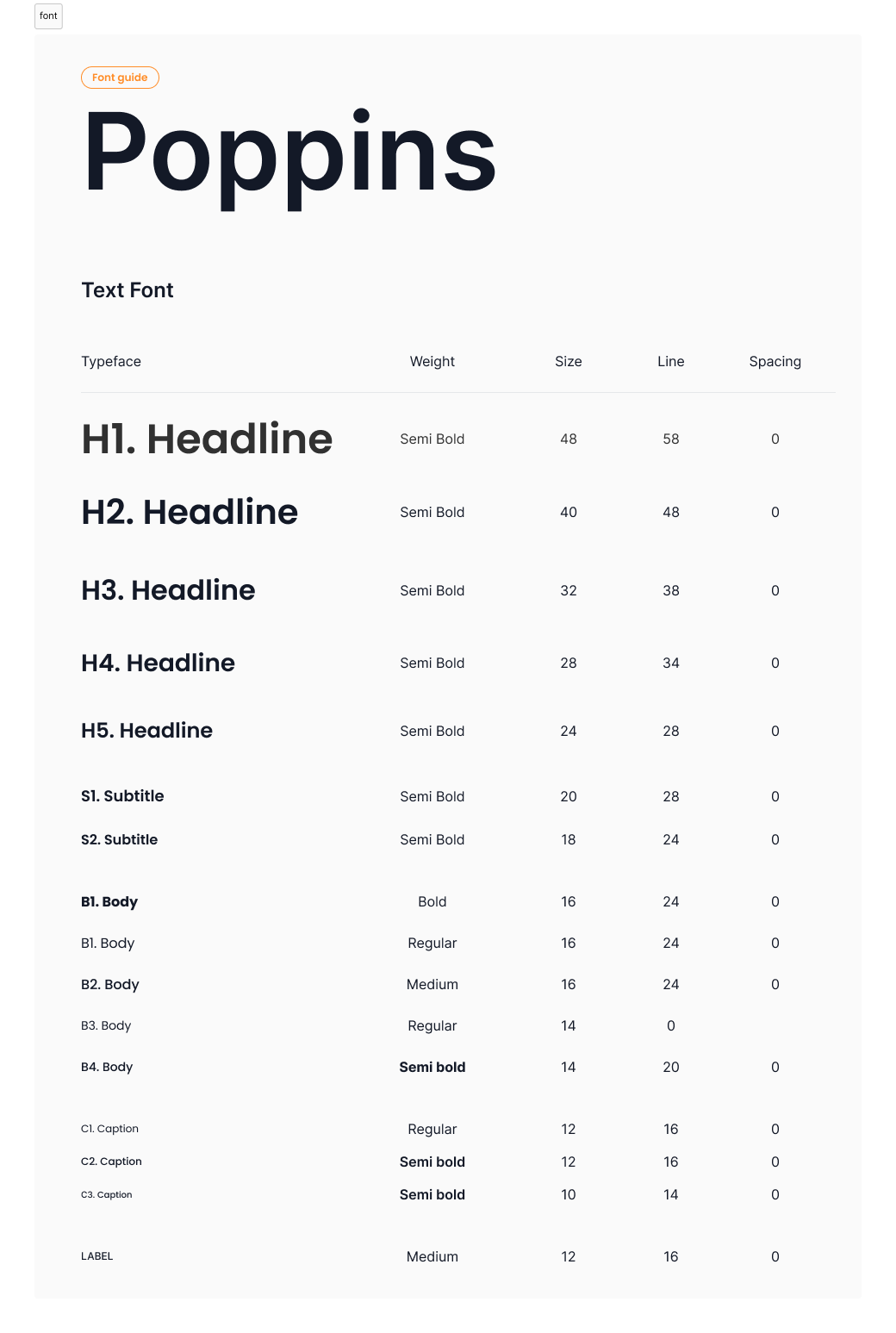Font guide
